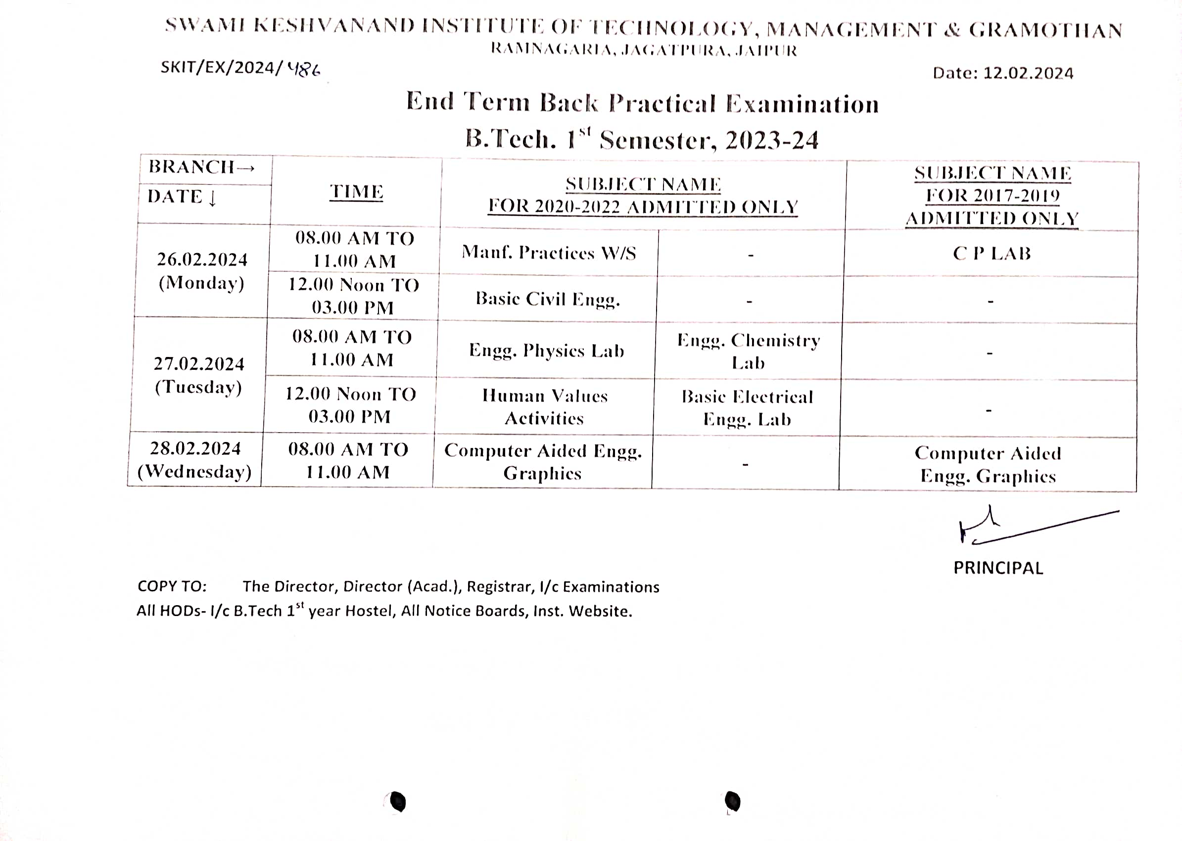 Examination Cell - SKIT - NAAC A++ Accreditated, Best Engineering ...